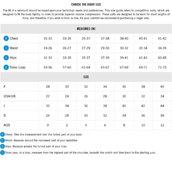 NWT Arena Powerskin Carbon Duo Top - Open Back - Picture 13 of 16